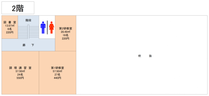 栄2階