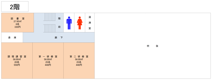 玖波2階