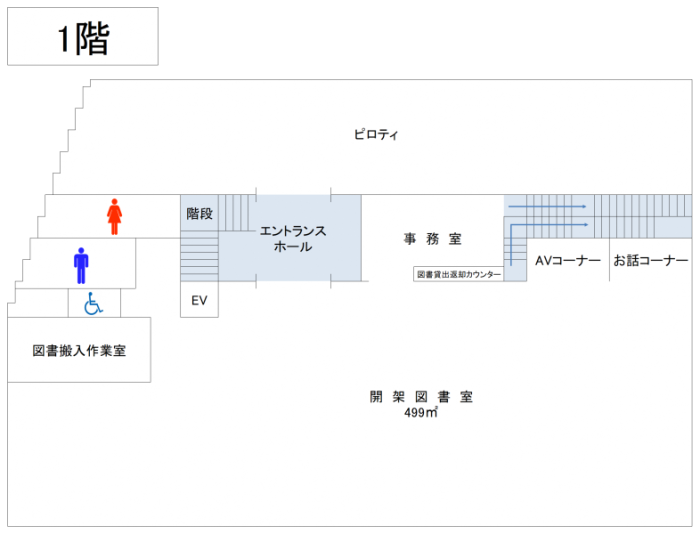 図書1階