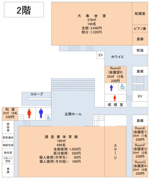 大竹2階