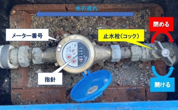 T型止水栓