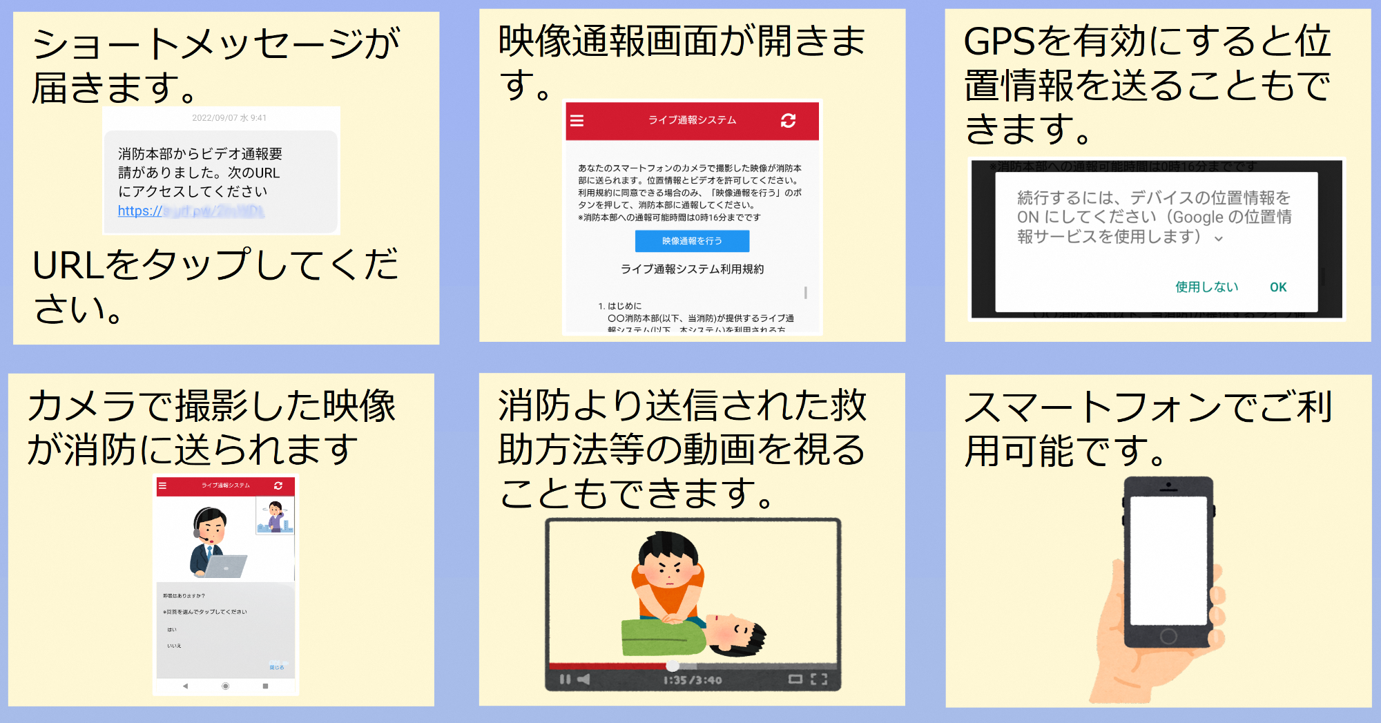 119番ライブ通報