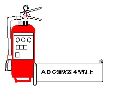 (イラスト)消火器