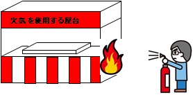 (イラスト)露店