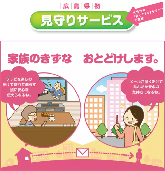chupicom01