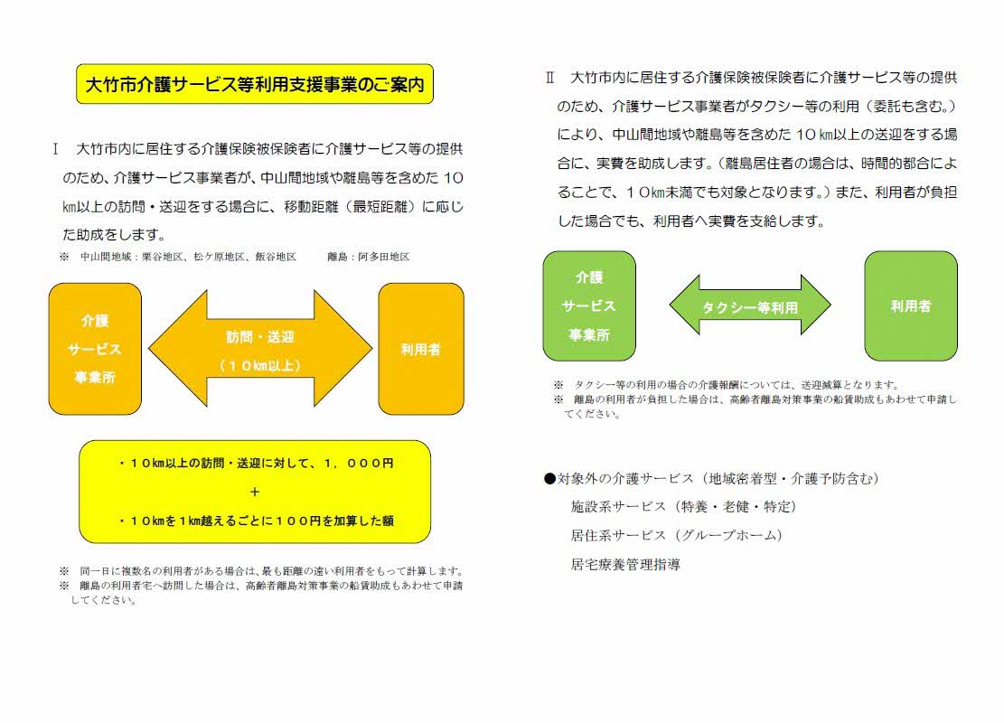 ご案内