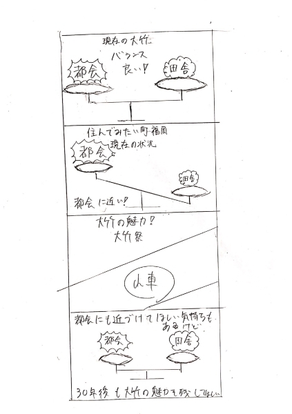 中学生4コマ漫画12