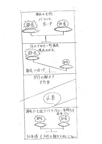 中学生4コマ漫画12