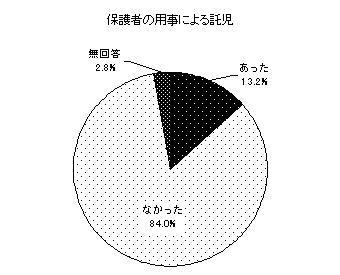 （画像）グラフ17