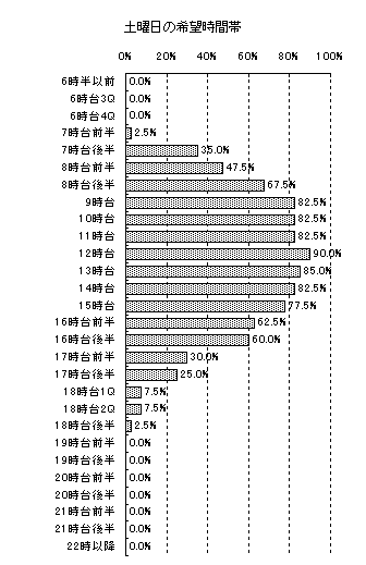 （画像）グラフ24