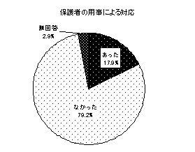 （画像）グラフ25