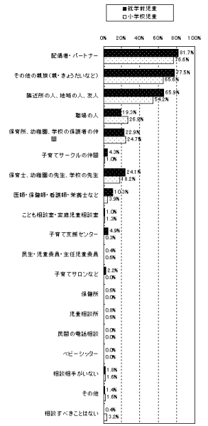 （画像）グラフ33