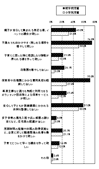 （画像）グラフ36