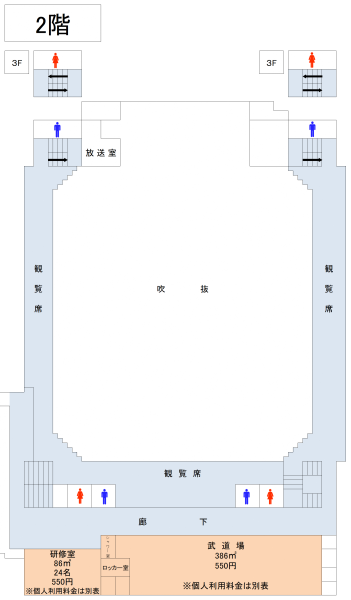 体育館2階