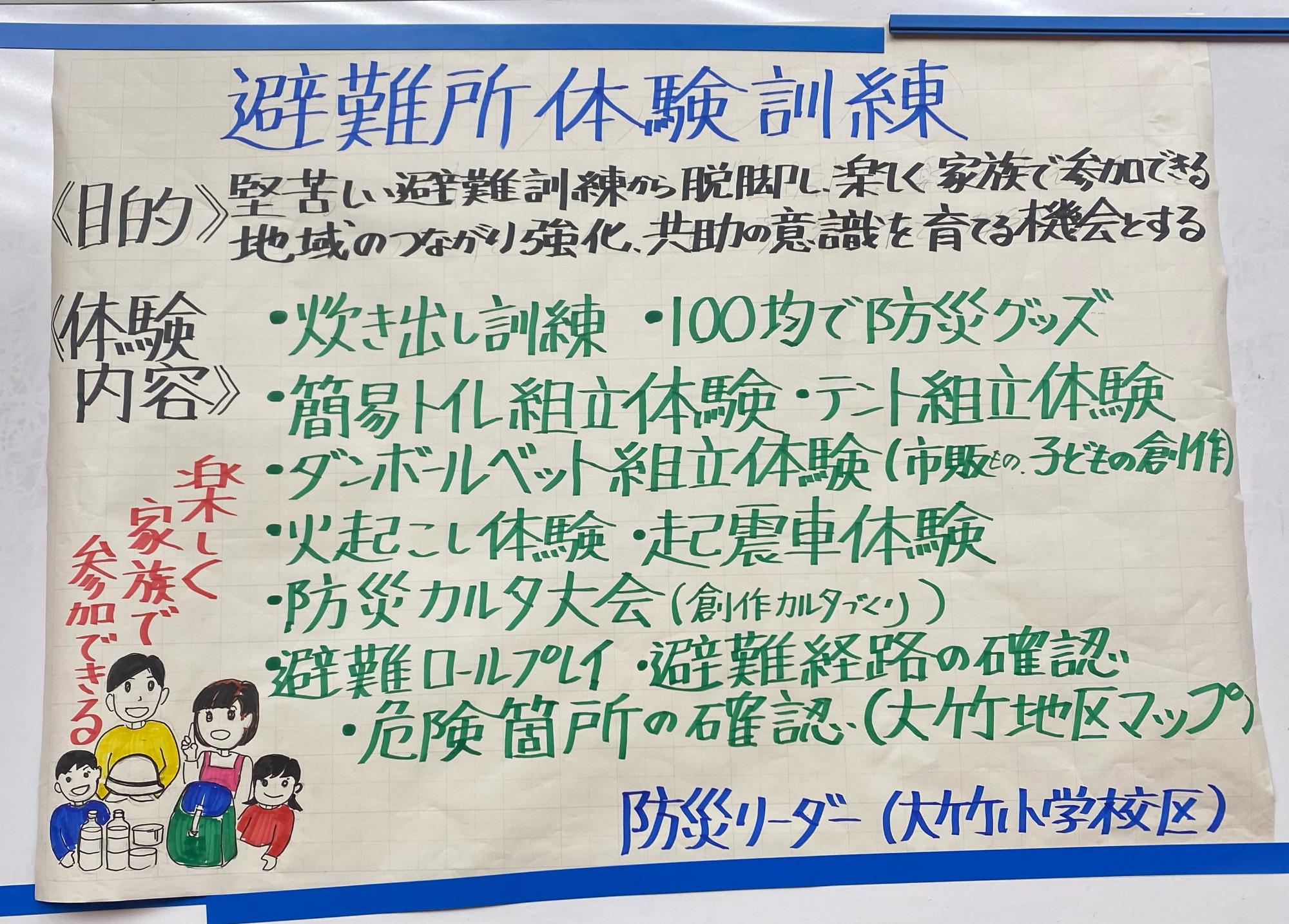 発表資料（大竹）