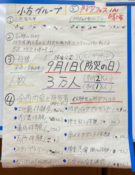 発表資料（小方）