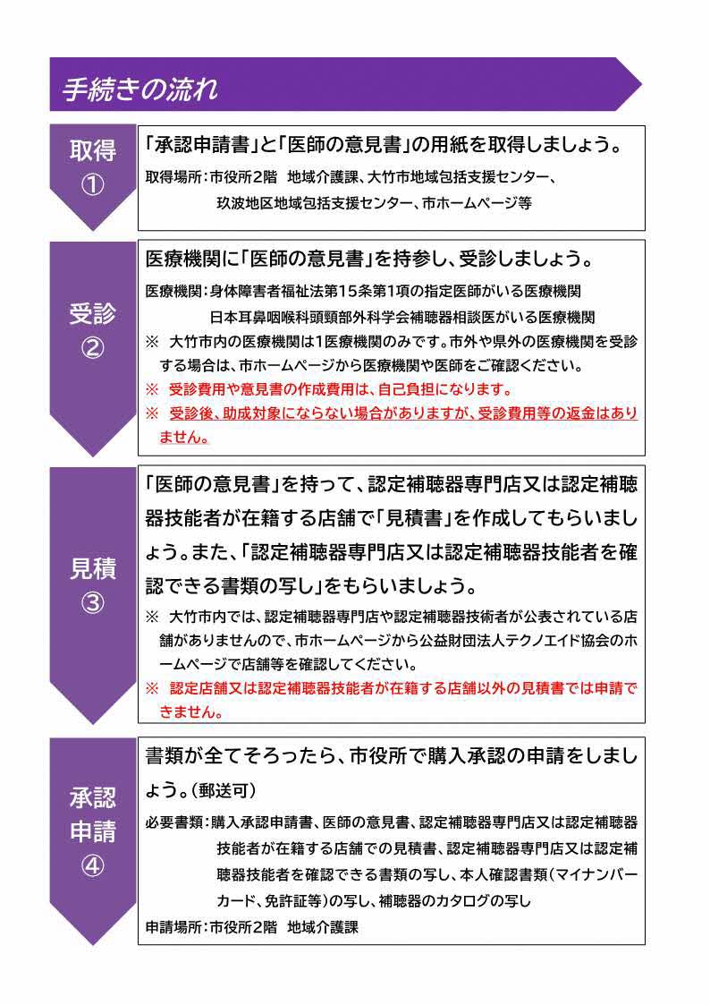 パンフレット02