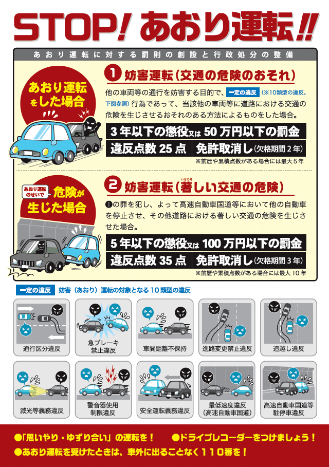 ストップあおり運転