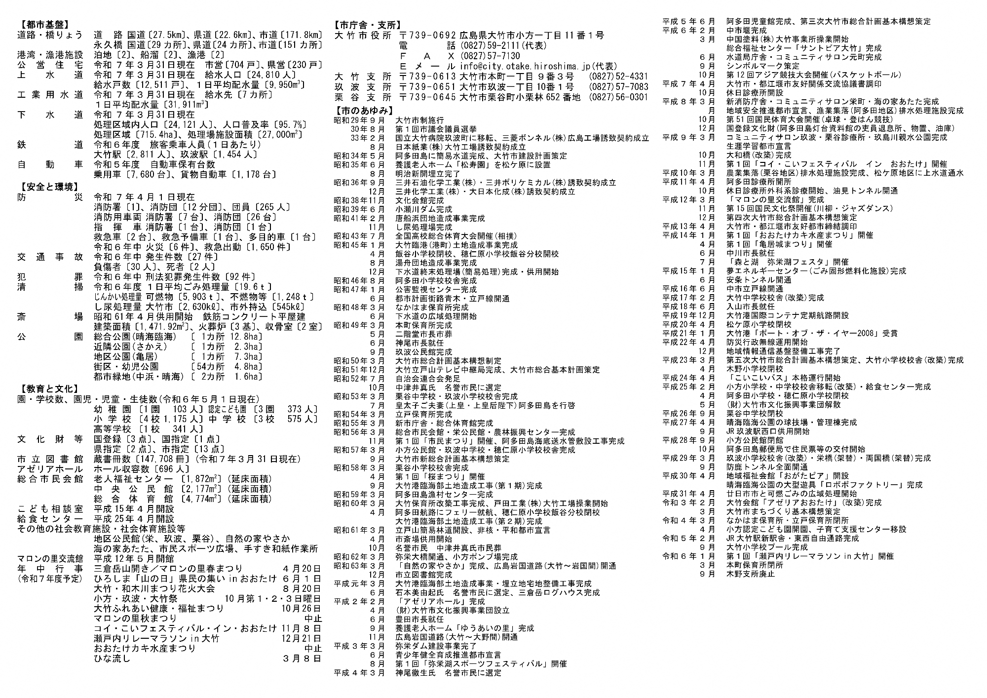 おおたけしぽけっとようらんうらめんいめーじ