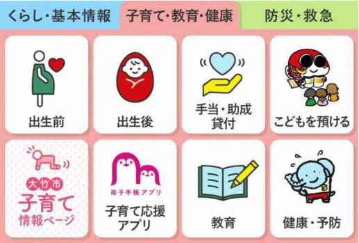 子育て・教育・健康