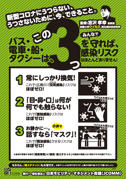 新型コロナにうつらない、うつさないために、今、できること。