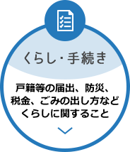 くらし・手続き [戸籍等の届出、防災、税金、ごみの出し方などくらしに関すること]