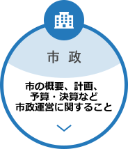 市政 [市の概要、計画、予算・決算など市政運営に関すること]